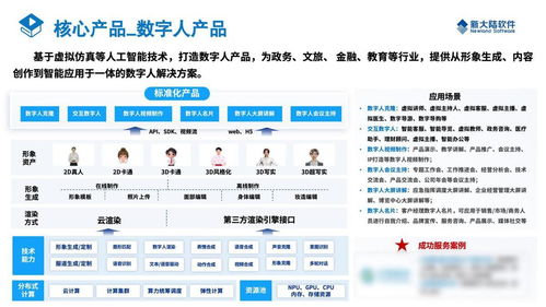 福建首家 新大陆软件荣获人工智能企业能力一级评估认证
